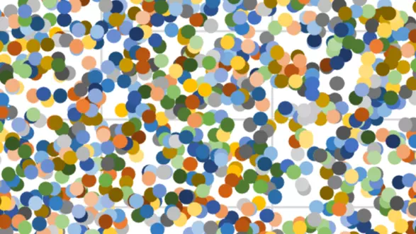 scatter chart